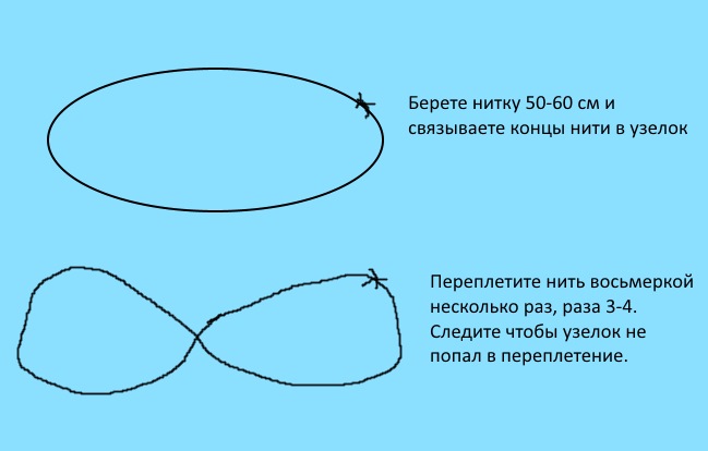 Как сделать нить схема нити для коррекции бровей