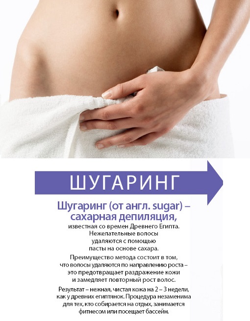 Что такое шугаринг? процедура шугаринга глубокое бикини