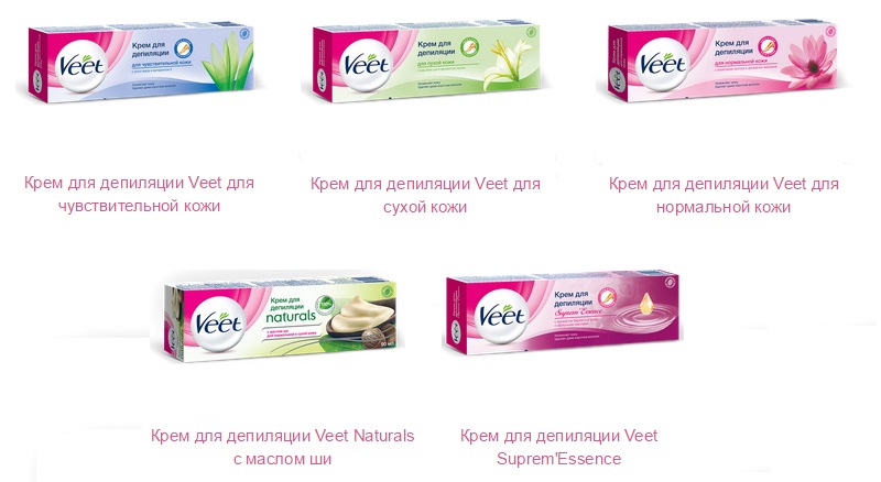 Виды кремов Вит крем для депиляции veet