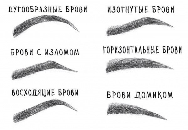 виды коррекции бровей