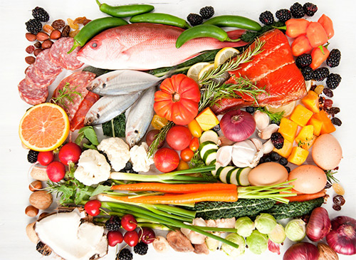 продукты питания